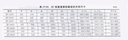 垂直振動提升機