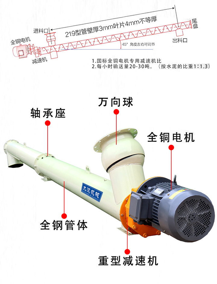 水泥螺旋輸送機(jī)結(jié)構(gòu)圖