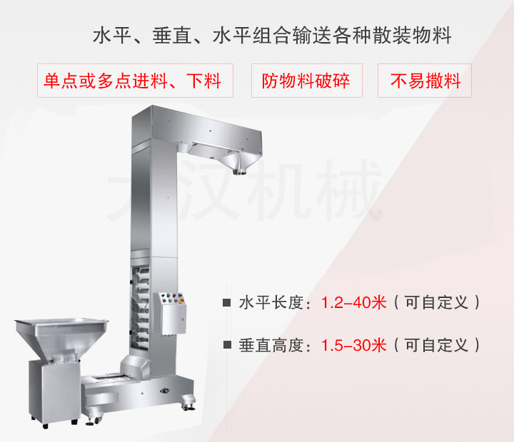 Z型斗式提升機主要用于水平、垂直、水平組合輸送散裝物料，不易撒料、物料破損率低、能單點或多點下料