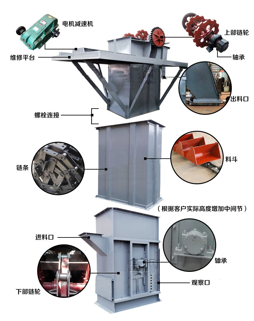 鏈條斗式提升機(jī)結(jié)構(gòu)圖